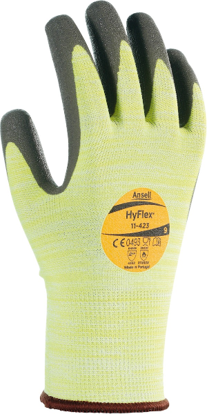 Munkavédelmi kesztyű ajánlatkérés