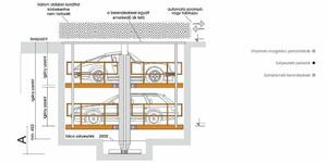 Dream Parking TL-TS típusú süllyesztett parkoló product image 1