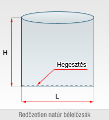 Zsák ajánlatkérés