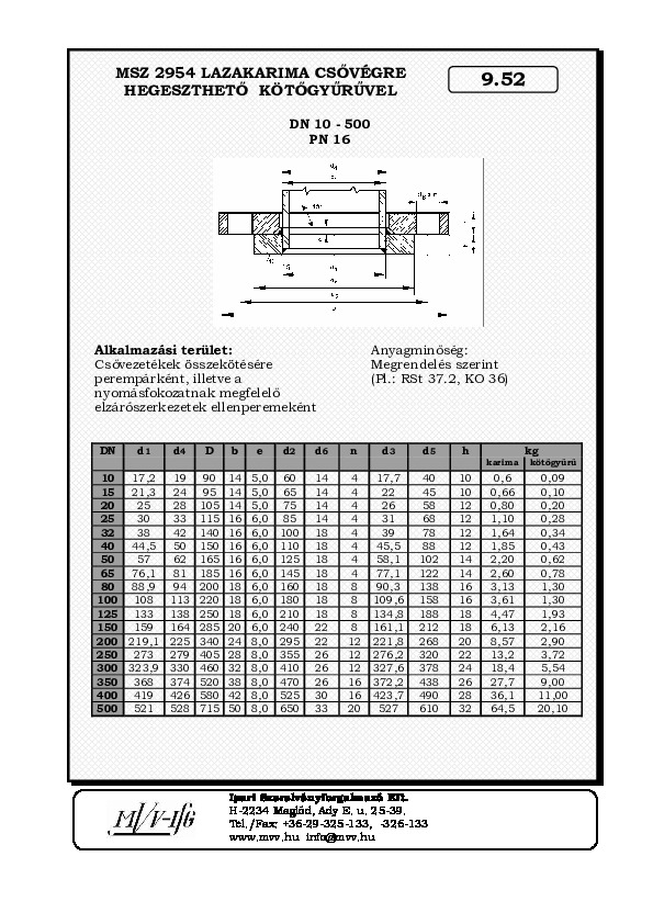 09_52_Lazakarima_ktgy_MSZ2954_PN16.pdf