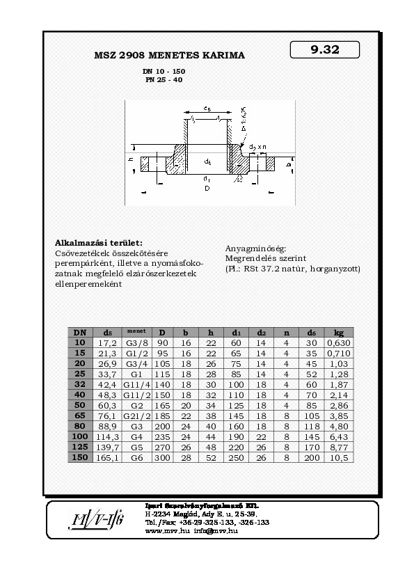 09_32_Menetes_karima_PN25_40.pdf