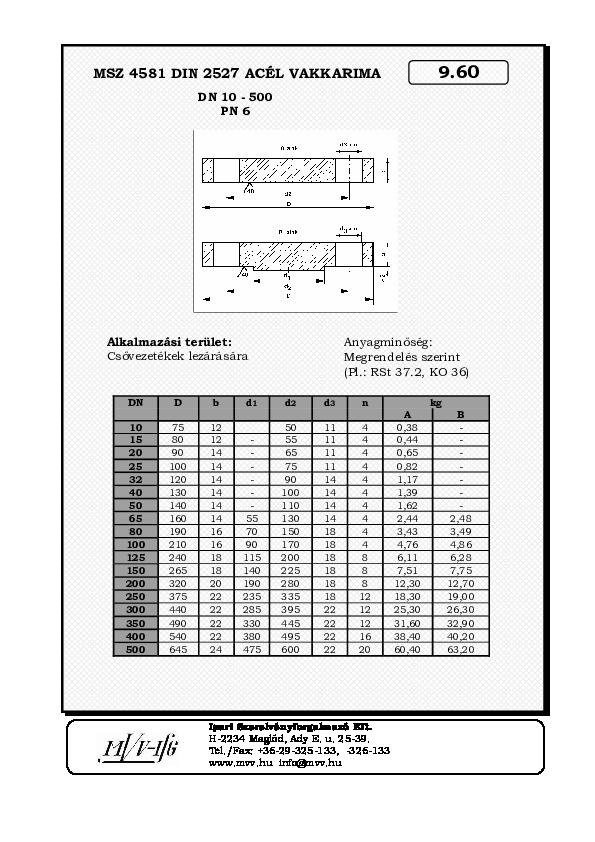 09_60_Vakkarima_PN6.pdf