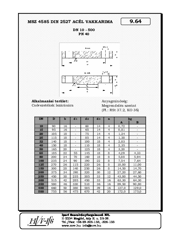 09_64_Vakkarima_PN40.pdf