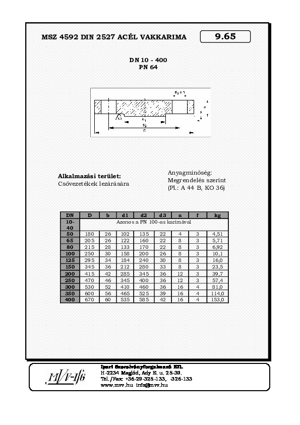 09_65_Vakkarima_PN641.pdf