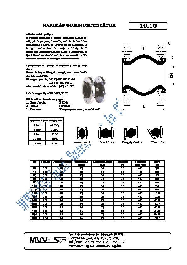 KAT10_10.pdf