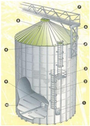 HIMEL Sík padozatú fémsiló product image 1