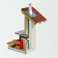 Schiedel Kerastar product image