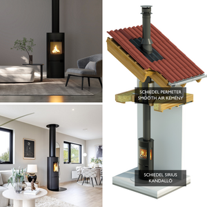 Schiedel Sirius product image 4