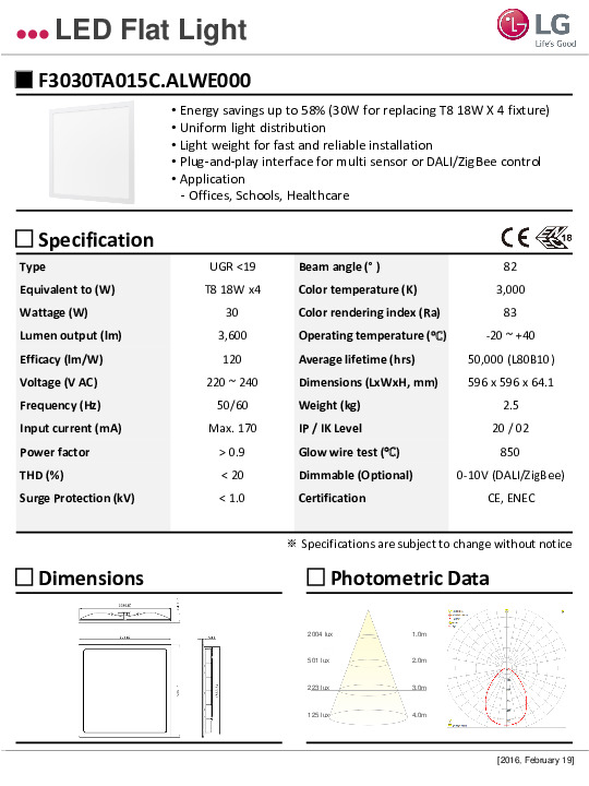 LG LED Essential Flatlight_dimmable_EU size (5).pdf