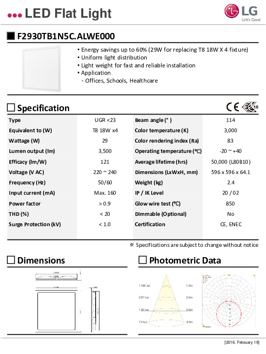 LG LED Essential Flatlight_non-dimmable_EU size (1).pdf