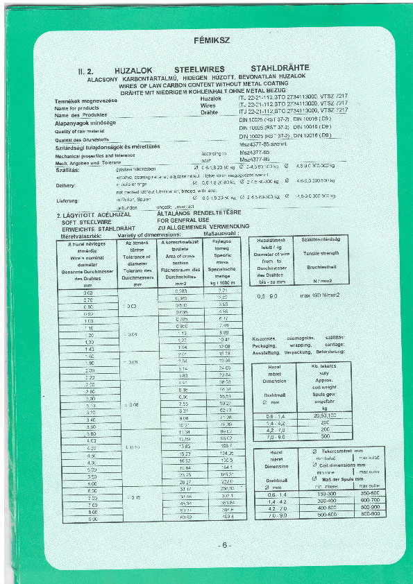 Fekete lágyhuzal.pdf