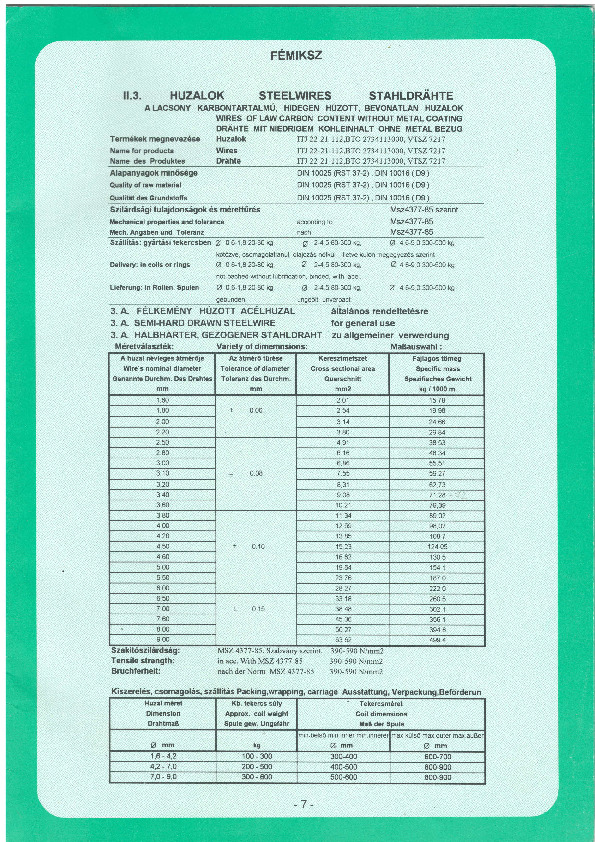 Félkemény huzal.pdf