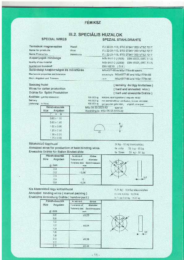 Speciális huzal 2.pdf