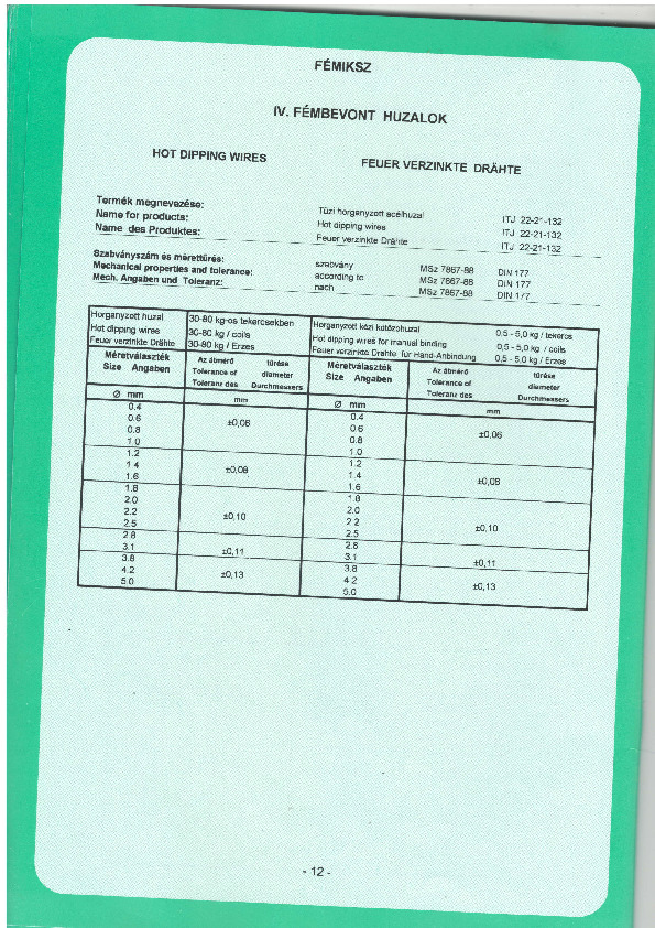 Horganyzott huzal.pdf