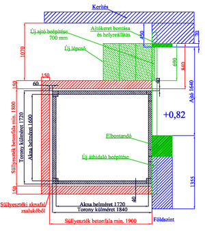 Keller hidrolift Felvonók beépítésével kapcsolatos adminisztratív tevékenységek product image 5