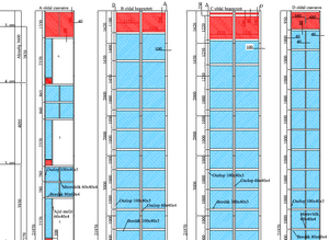 Keller hidrolift Felvonók beépítésével kapcsolatos adminisztratív tevékenységek product image 7