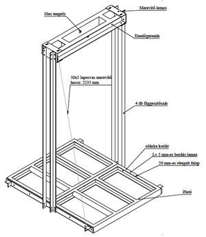 Keller hidrolift Felvonók beépítésével kapcsolatos adminisztratív tevékenységek product image 9