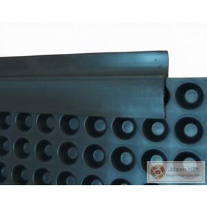 Polietilén drénlemez ajánlatkérés