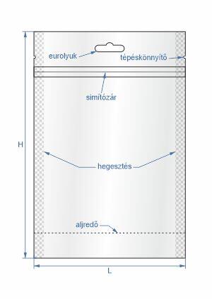  Csomagolástervezés product image 2