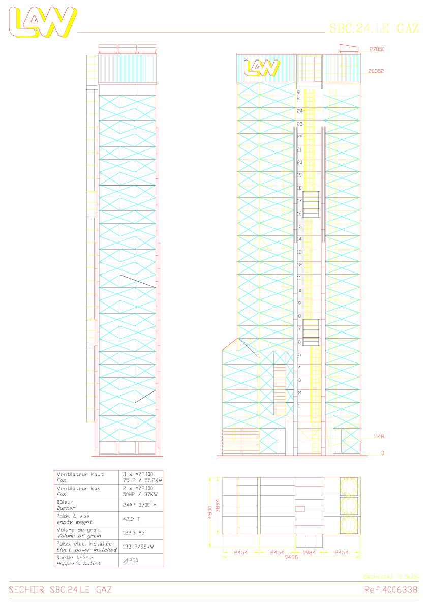 4006338 SBC24LE gaz.pdf