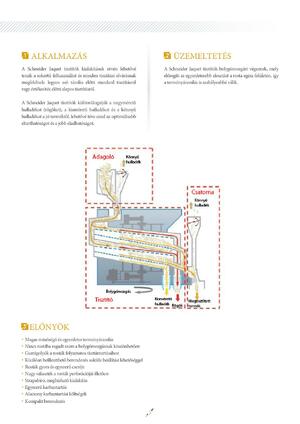 Schneider Jaquet Körkörös mozgású tisztító product image 8