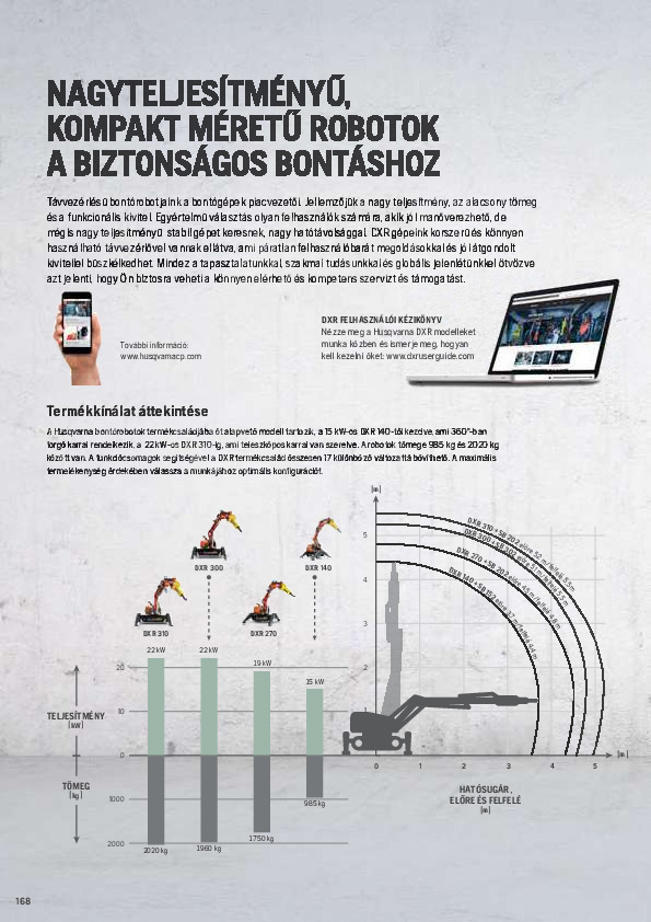 DXR Bontórobotok katalógus metszet.pdf
