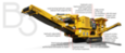 KEESTRACK B3 (ARGO) Pofás törőgép product image